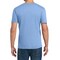 Gildan Unisex Softstyle T-Shirt Bundle, Carolina Blue Lightweight Short Sleeve Crewneck Blanks Tee